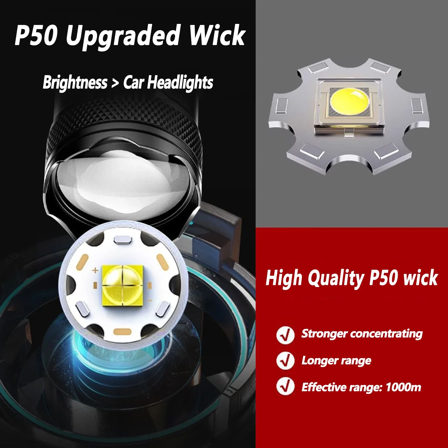 TY-908M lampe de poche LED 200 - Fishing Light avis et prix