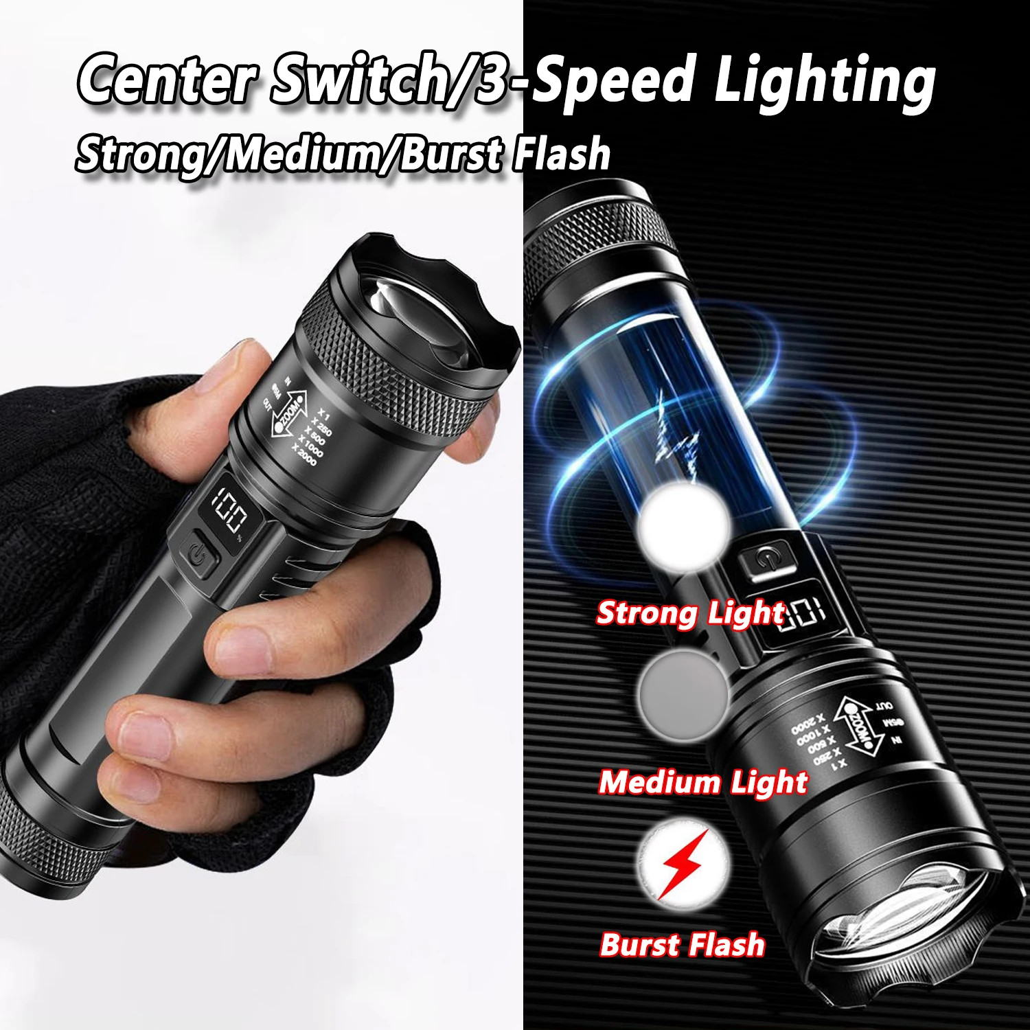TY-908M lampe de poche LED 200 - Fishing Light avis et prix